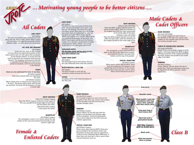 Uniform Info
